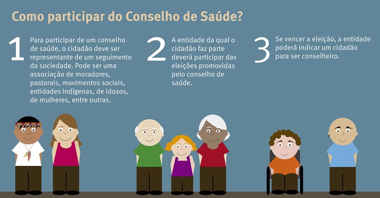 Ilustração: Cláudia Daniel