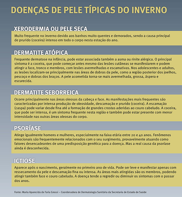 Ilustração: Cláudia Daniel