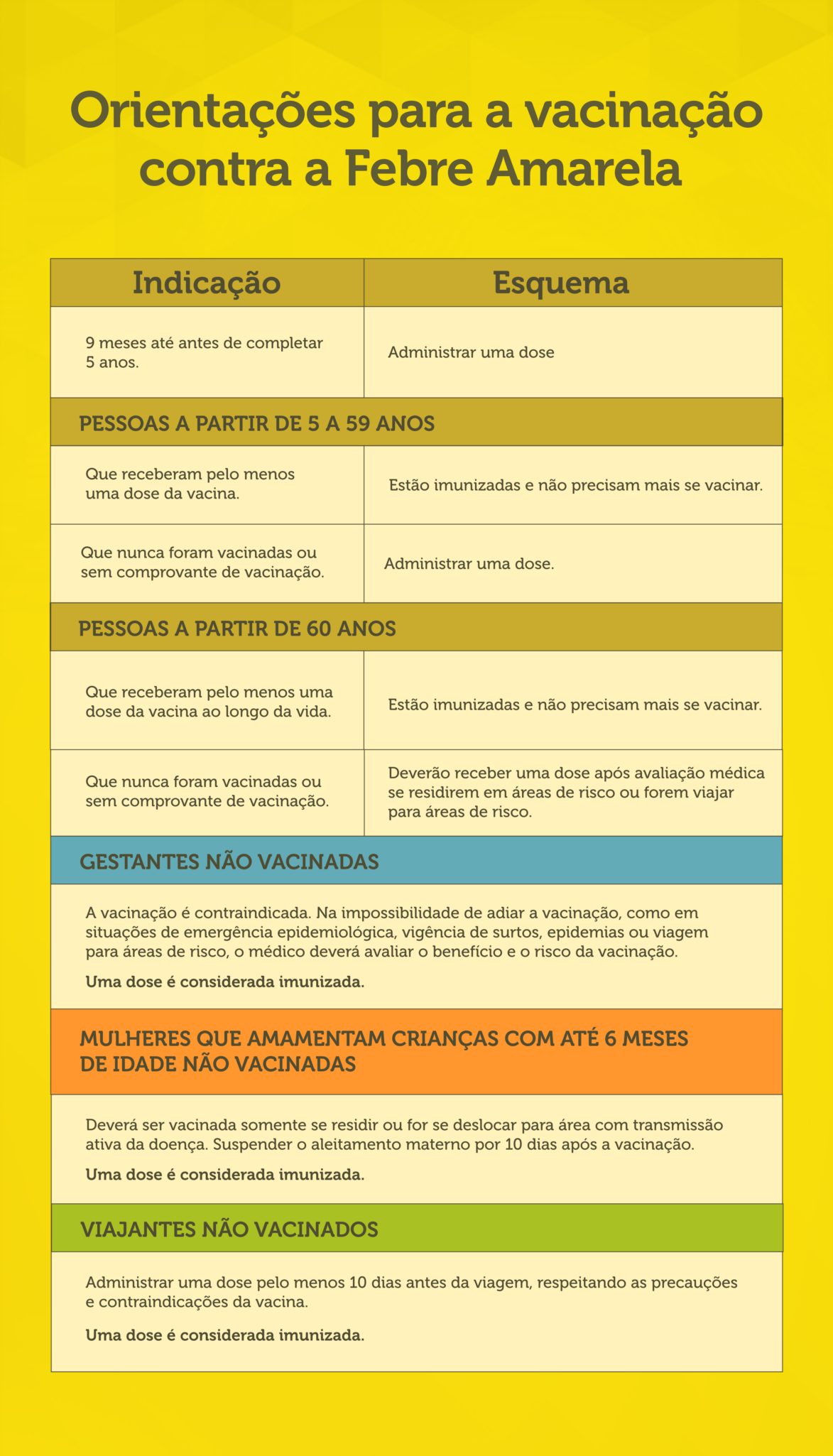 esquemavacional 17 04