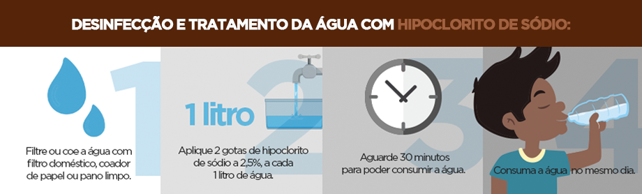 brumadinho 2