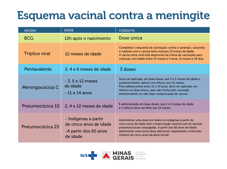 Arte: Deise Meireles Arte: Deise Meireles