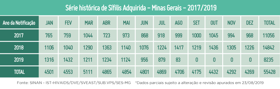 Arte: Deise Meireles