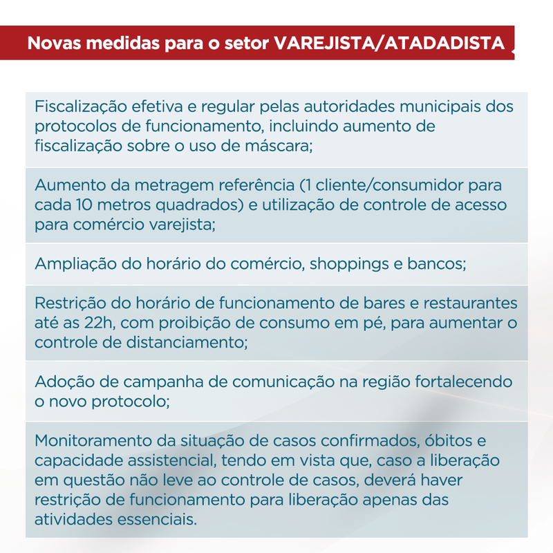 content protocolos NOVAS MEDIDAS