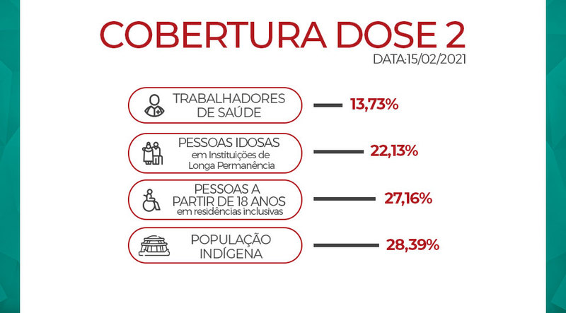 content cobertura-2