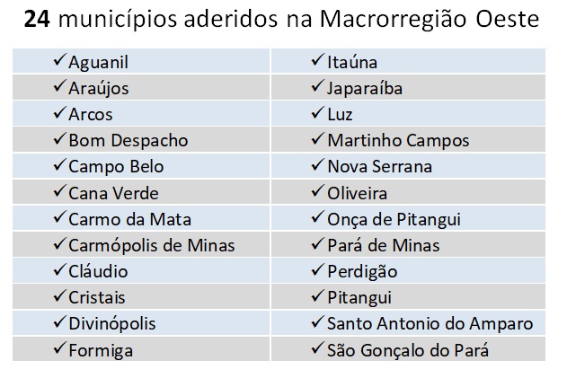 descentralização da CEAF SRSDivinops2