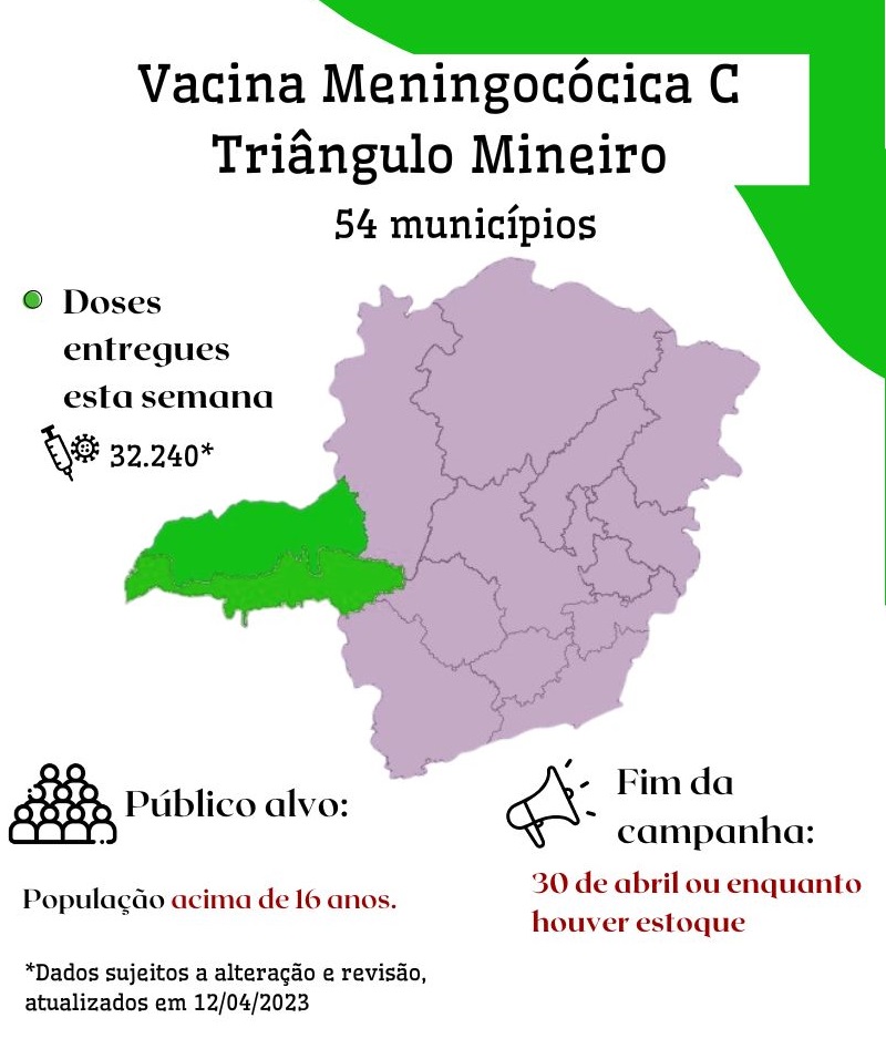 Vacina meningocócica no Triângulo Mineiro - Crédito: Clara Fonseca