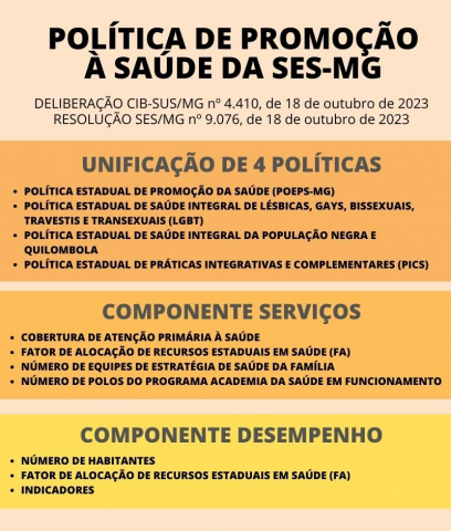 Infográfico - Lilian Cunha